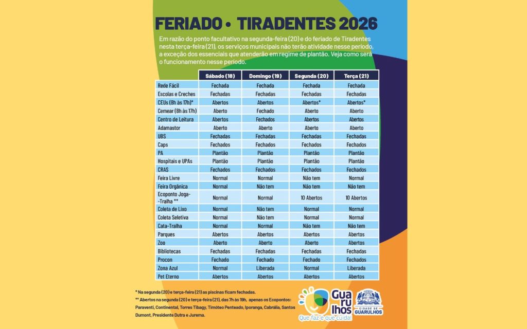 Abre e fecha em Guarulhos para o Dia de Tiradentes