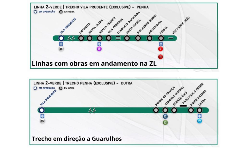 Linha 2-Verde, com estações na expansão da Linha 2-Verde até Guarulhos